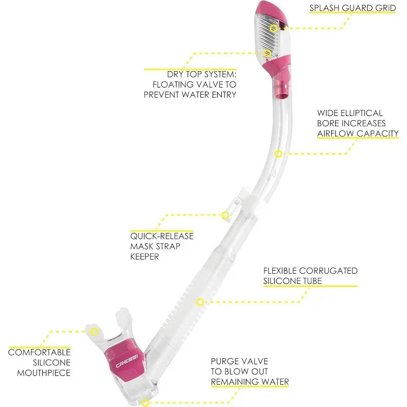 Cressi Adult Light Weight Premium Travel Snorkel Set - Mask & Fins Made in Italy - Palau Set: by Cressi, Quality Since 1946