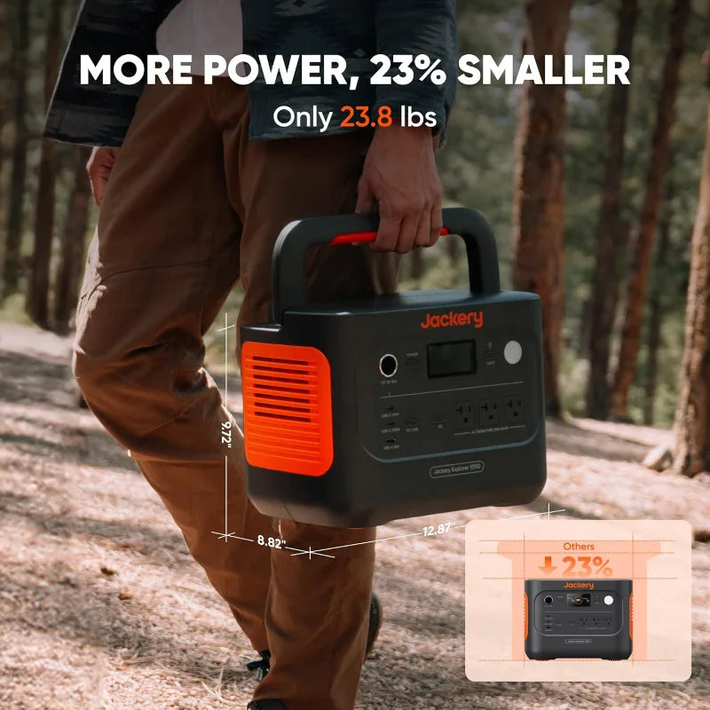 Jackery Solar Generator 1000 v2 with 200W Solar Panel,1070Wh Portable Power Station LiFePO4 Battery,1500W AC/100W USB-C Output