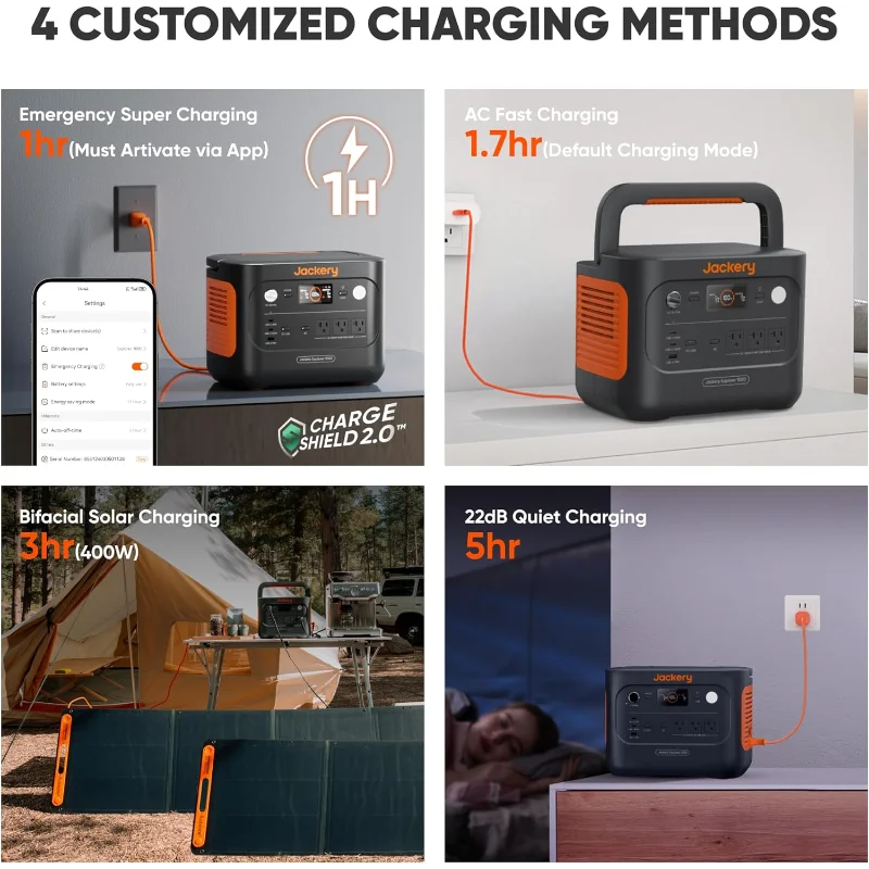 Jackery Solar Generator 1000 v2 with 2x100W Solar Panel,1070Wh Portable Power Station LiFePO4 Battery,1500W AC/100W USB-C Output