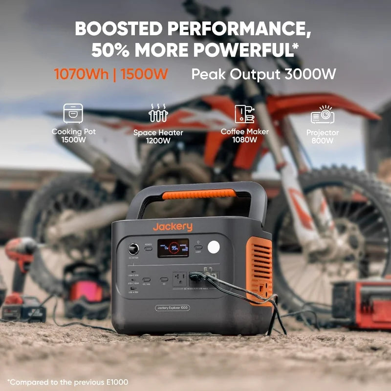 Jackery Solar Generator 1000 v2 with 2x100W Solar Panel,1070Wh Portable Power Station LiFePO4 Battery,1500W AC/100W USB-C Output