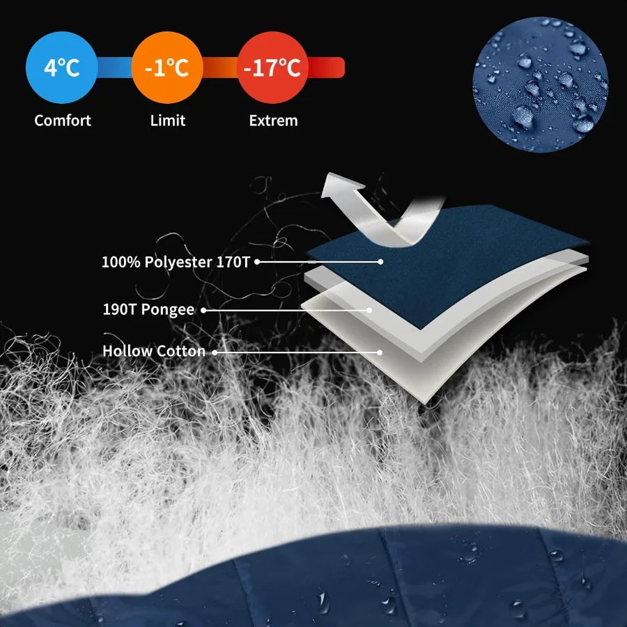 Sleeping Bags for Adults 2339 Mummy Backpacking Sleeping Bag 0 Degree Lightweight Sleeping Bag Warm for Camping Hiking