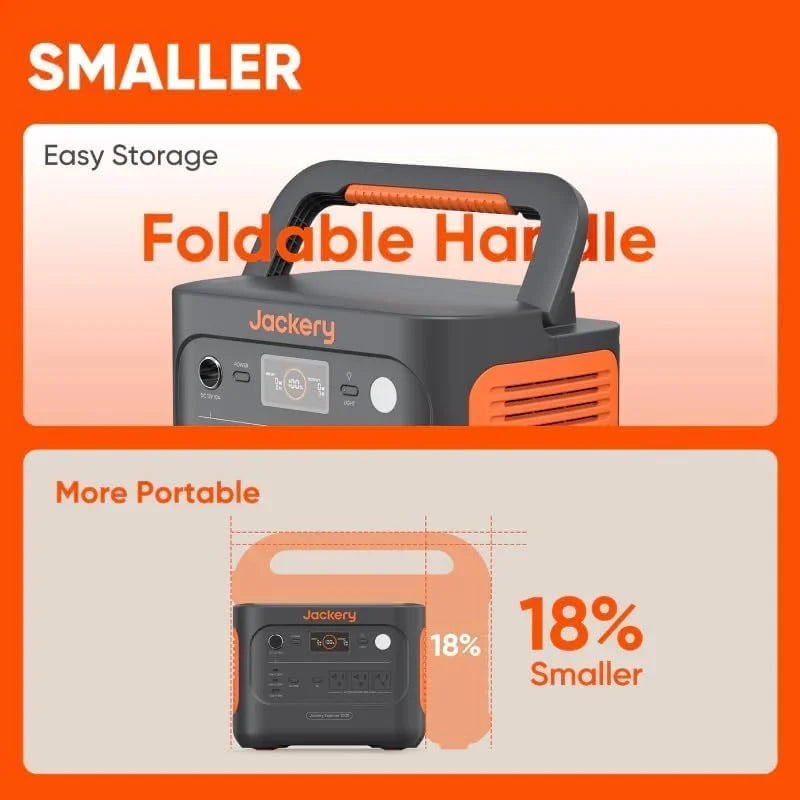 Jackery Solar Generator 1000 v2 with 2x100W Solar Panel,1070Wh Portable Power Station LiFePO4 Battery,1500W AC/100W USB-C Output