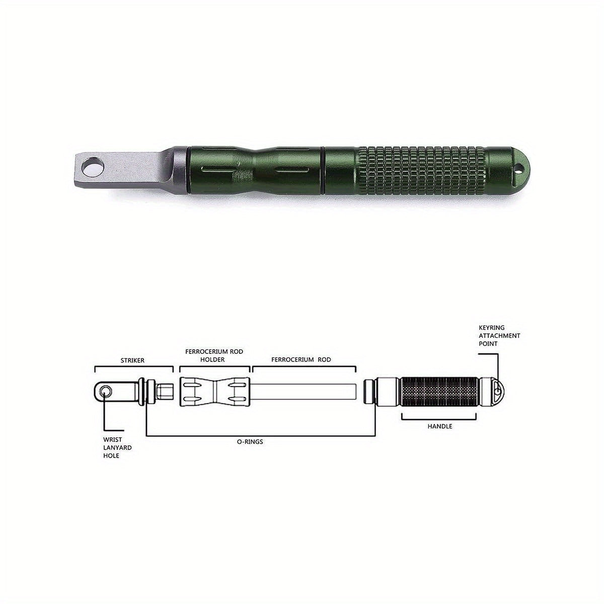 2pcs Compact Fire Starter with Scraper Striker, Replaceable Threaded Ferro Rod Flint Fire Steel Magnesium Rod, an Essential Part for EDC, Emergency Survival Kits, Camping, Hiking, Bush-Craft