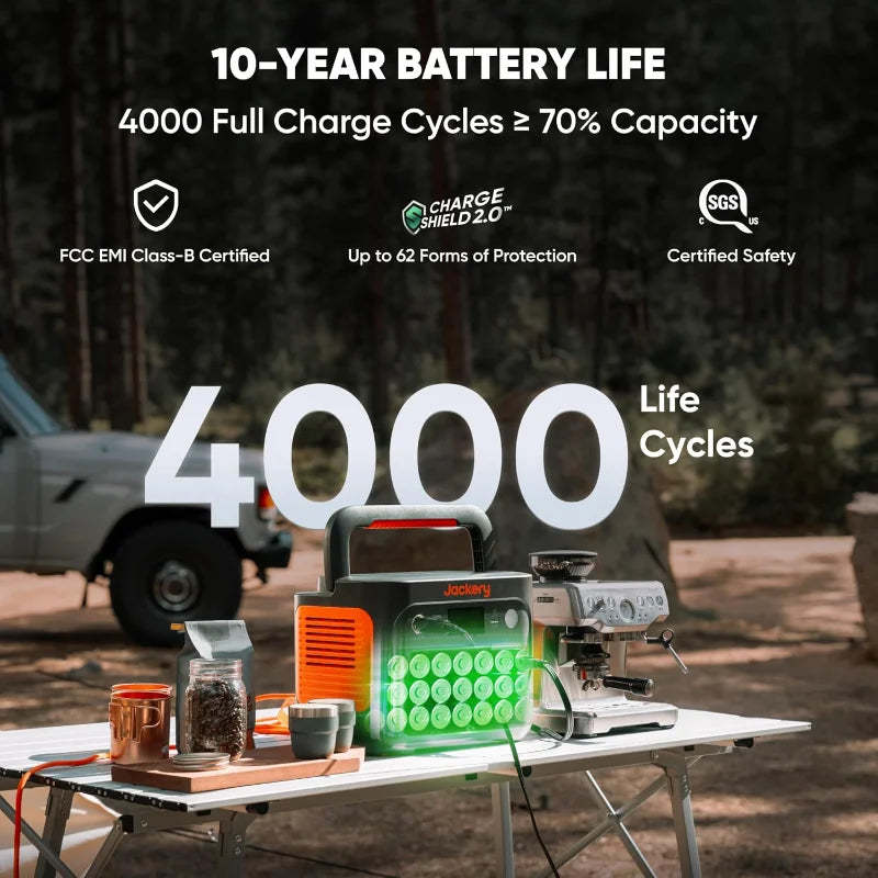 Jackery Solar Generator 1000 v2 with 2x100W Solar Panel,1070Wh Portable Power Station LiFePO4 Battery,1500W AC/100W USB-C Output